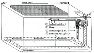 recirculation scheme